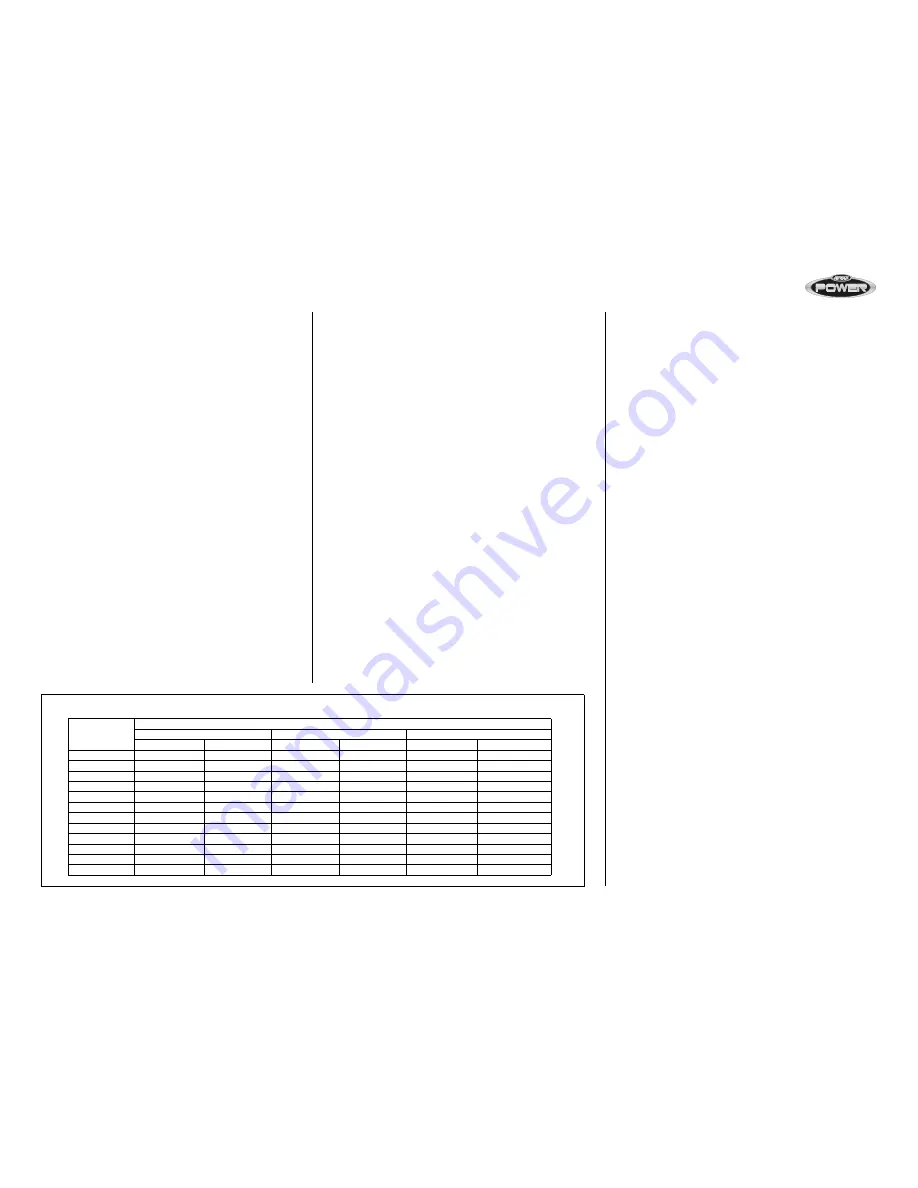 Audiovox Jensen Power JPA260 Installation And Operation Manual Download Page 11