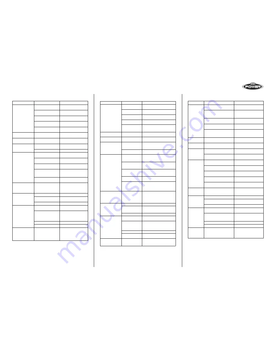 Audiovox Jensen Power JPA260 Installation And Operation Manual Download Page 13