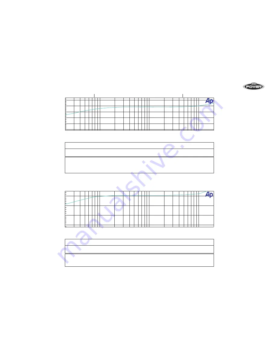 Audiovox Jensen Power JPA260 Installation And Operation Manual Download Page 17