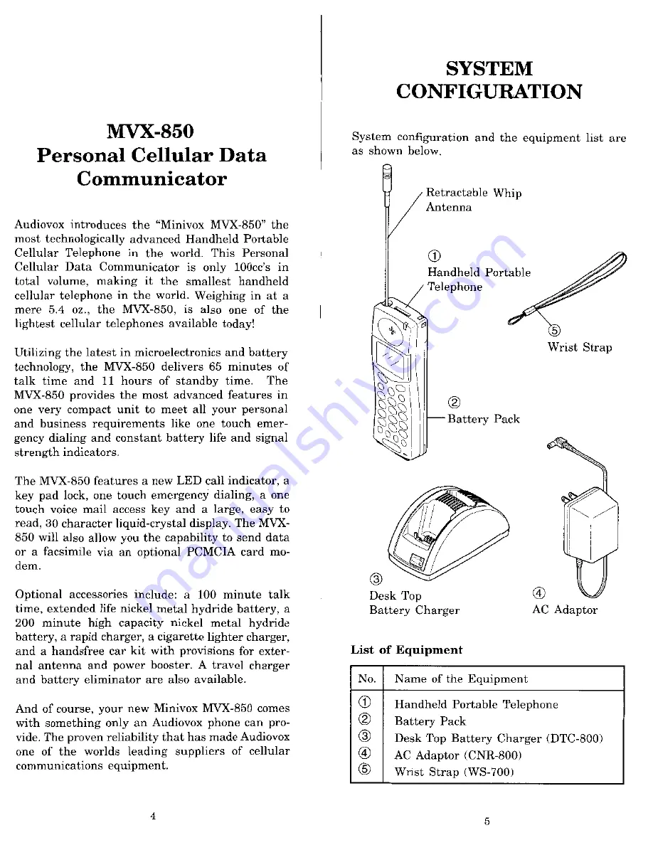 Audiovox Minivox MVX-850 User Manual Download Page 3