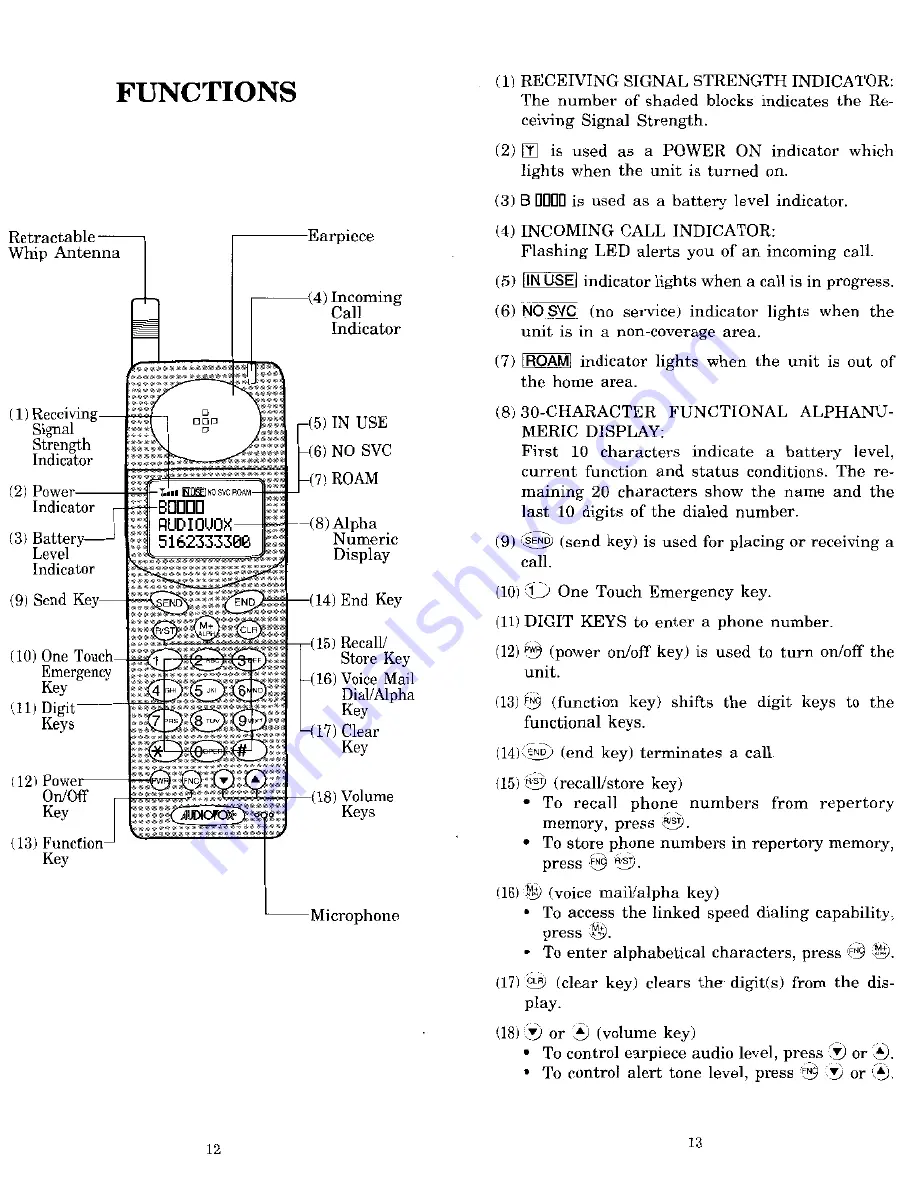 Audiovox Minivox MVX-850 User Manual Download Page 7