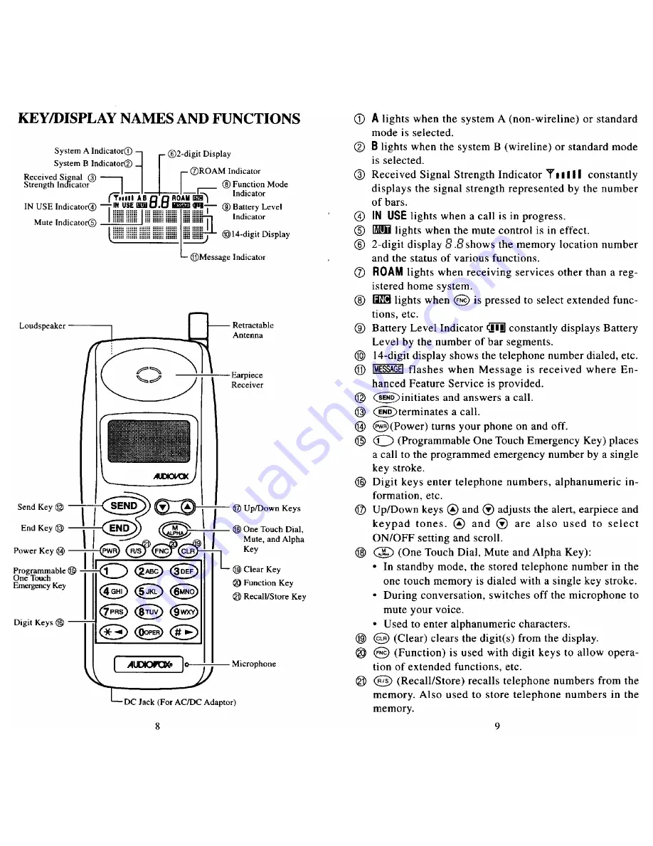 Audiovox MVX506 Operating Instructions Manual Download Page 6