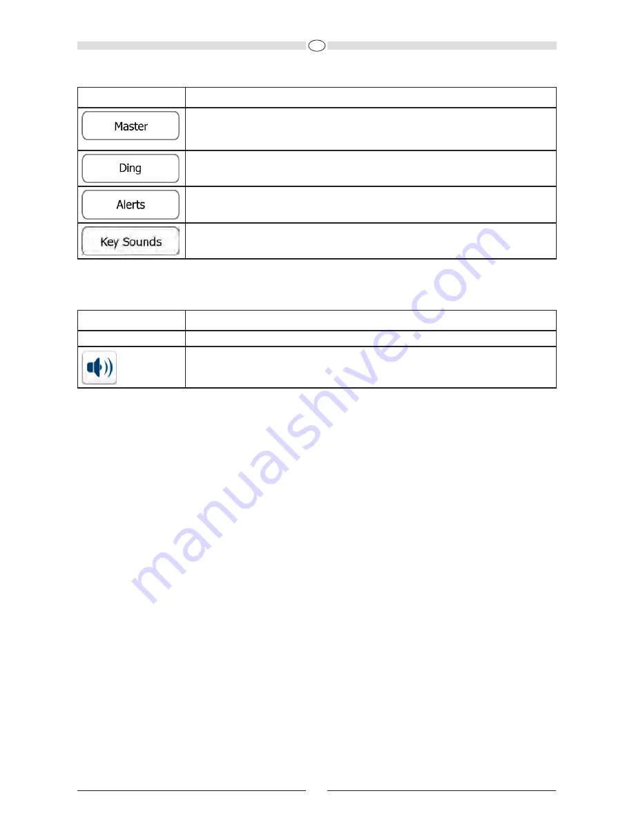 Audiovox NAV 104 User Manual Download Page 223