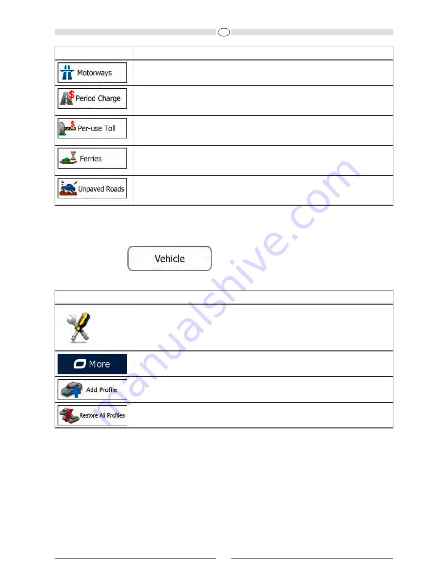 Audiovox NAV 104 User Manual Download Page 225