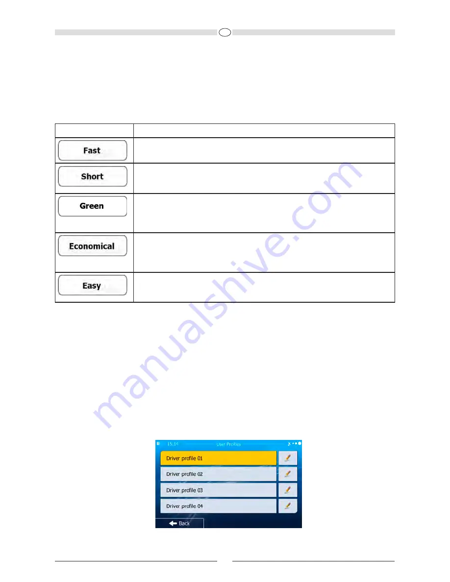 Audiovox NAV 104 User Manual Download Page 229