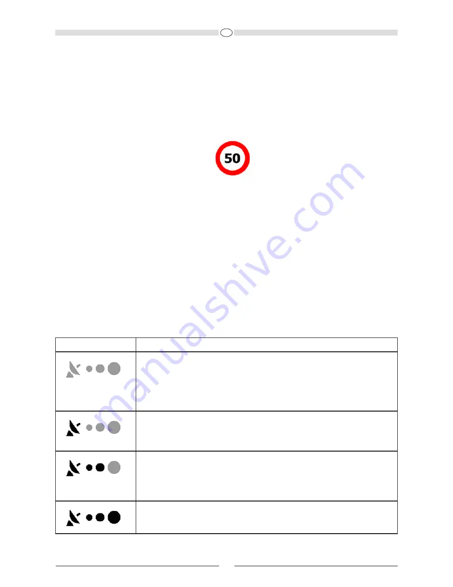 Audiovox NAV 104 User Manual Download Page 338