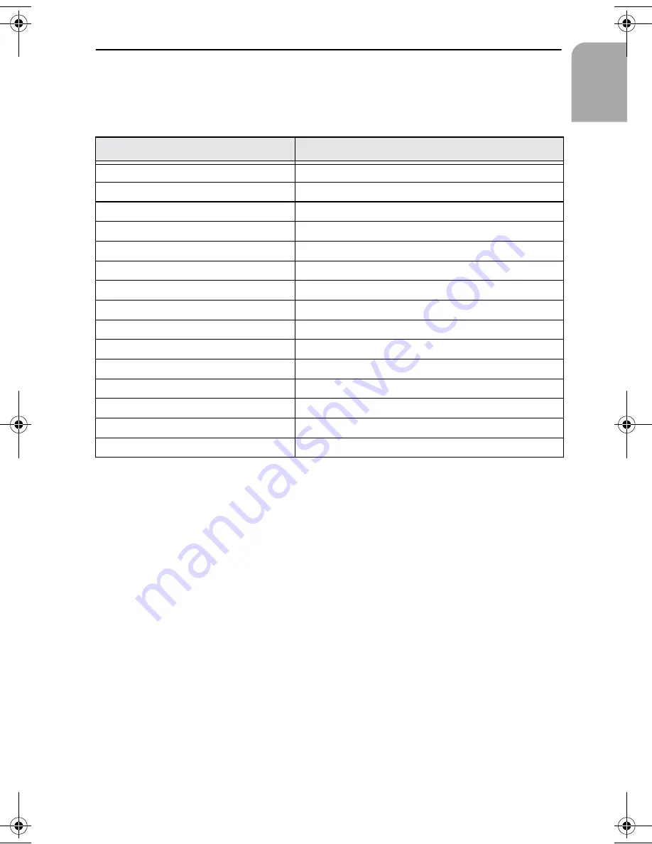 Audiovox NPC5000 User Manual And Mounting Instructions Download Page 43