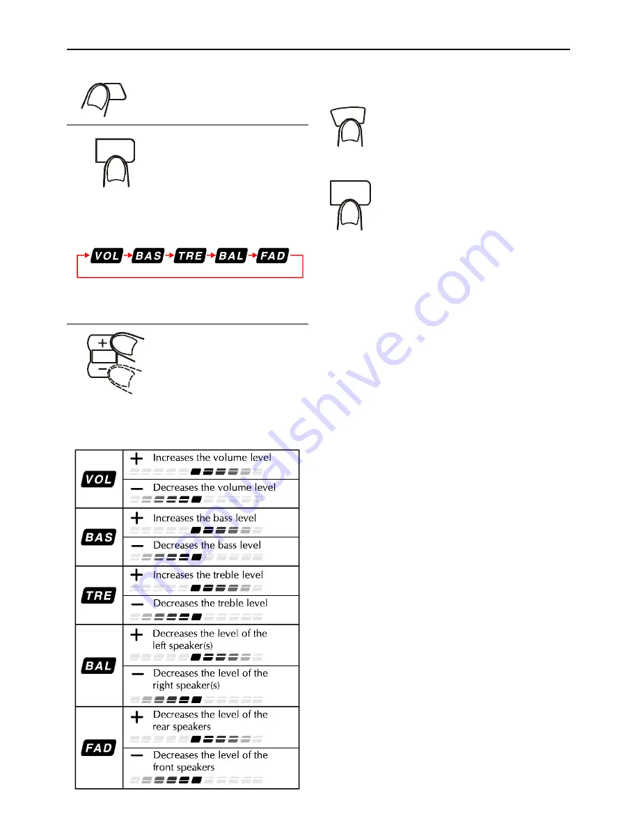 Audiovox P96S Owner'S Manual Download Page 7