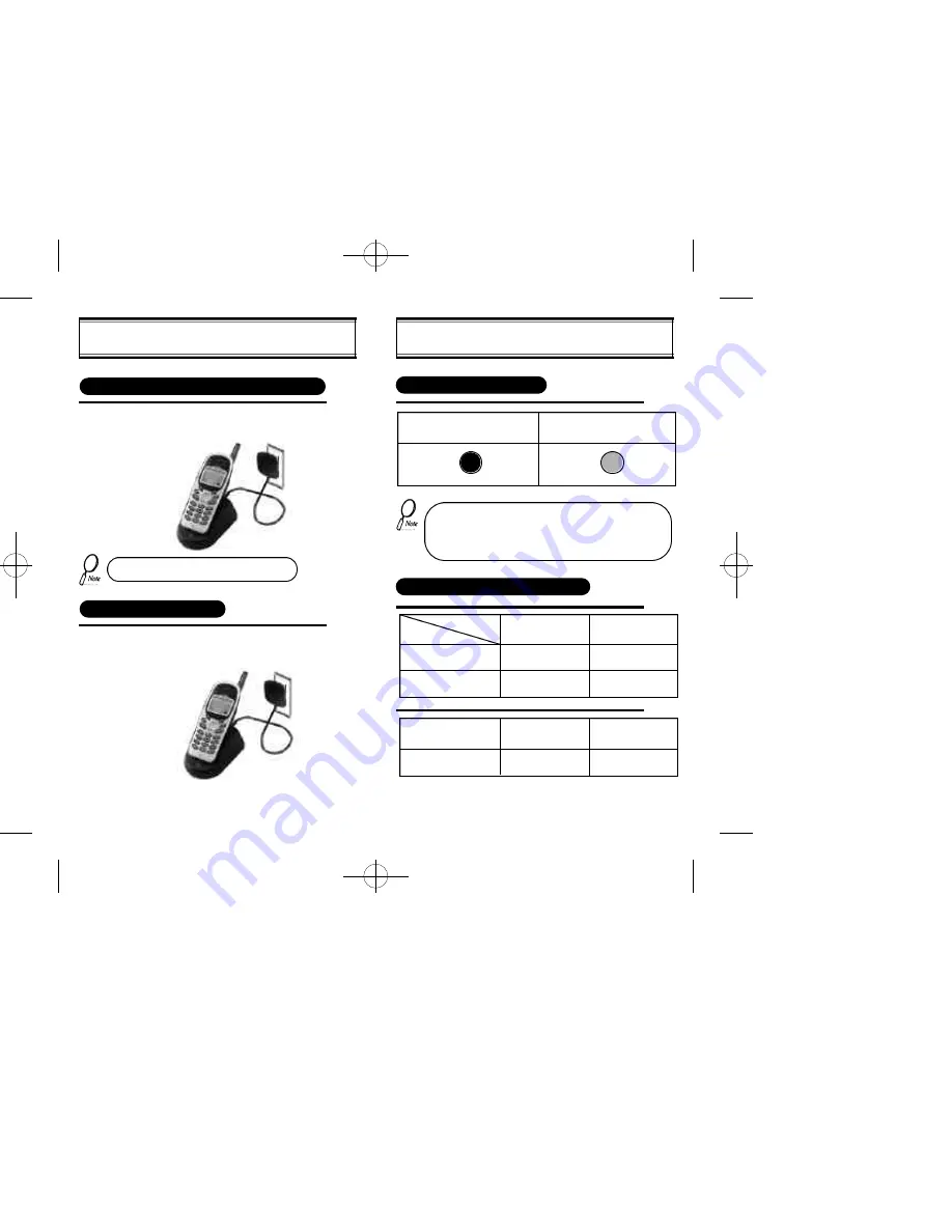 Audiovox PCX-1110XL User Manual Download Page 8