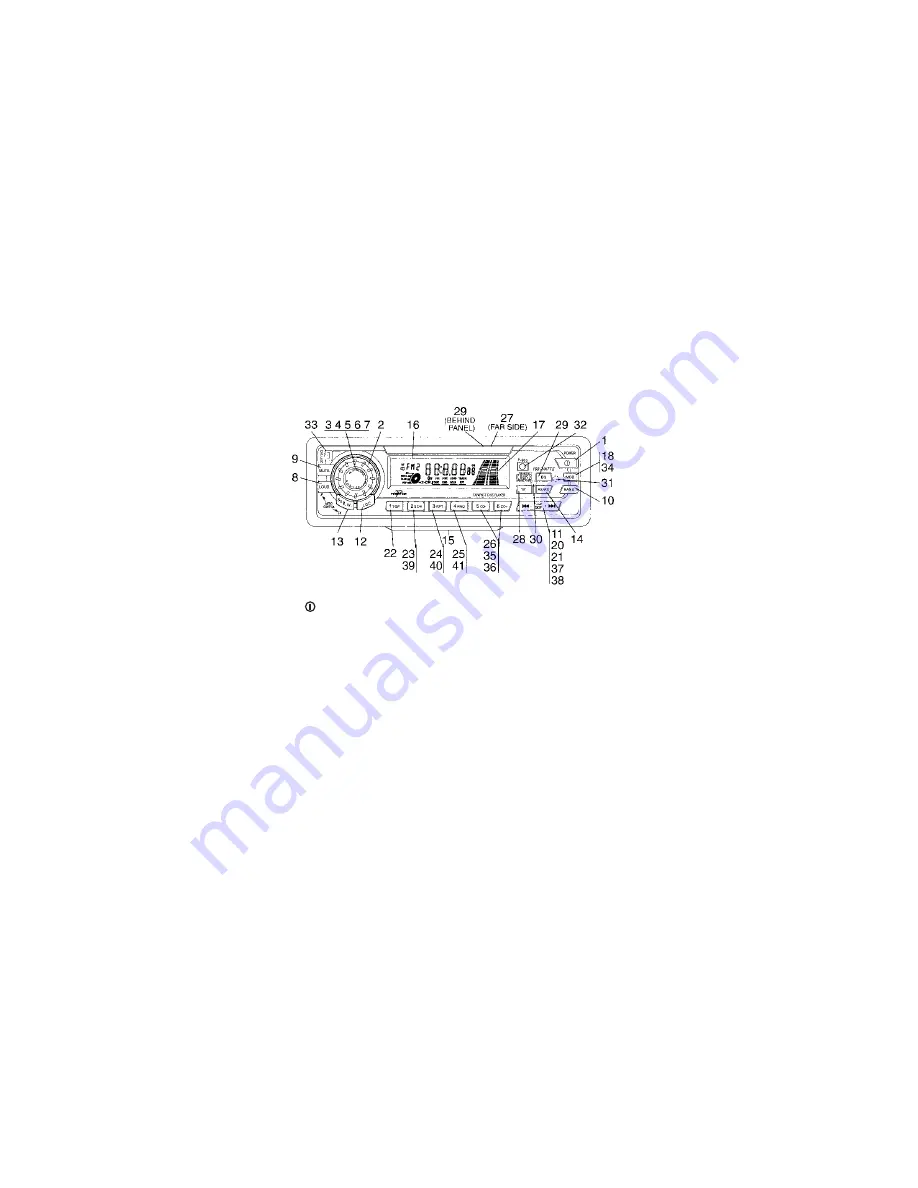 Audiovox Prestige P-955 Owner'S Manual Download Page 3