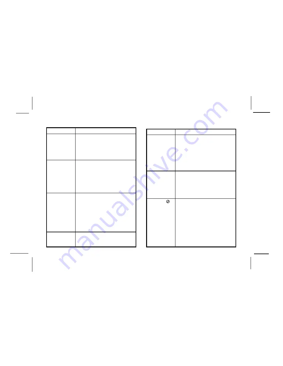 Audiovox PROV710 P Operation Manual Download Page 23