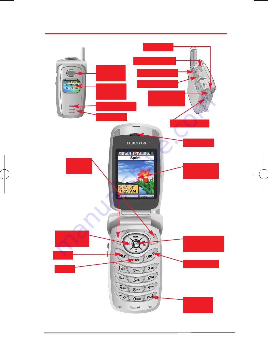 Audiovox Sprint PM-8920 User Manual Download Page 22