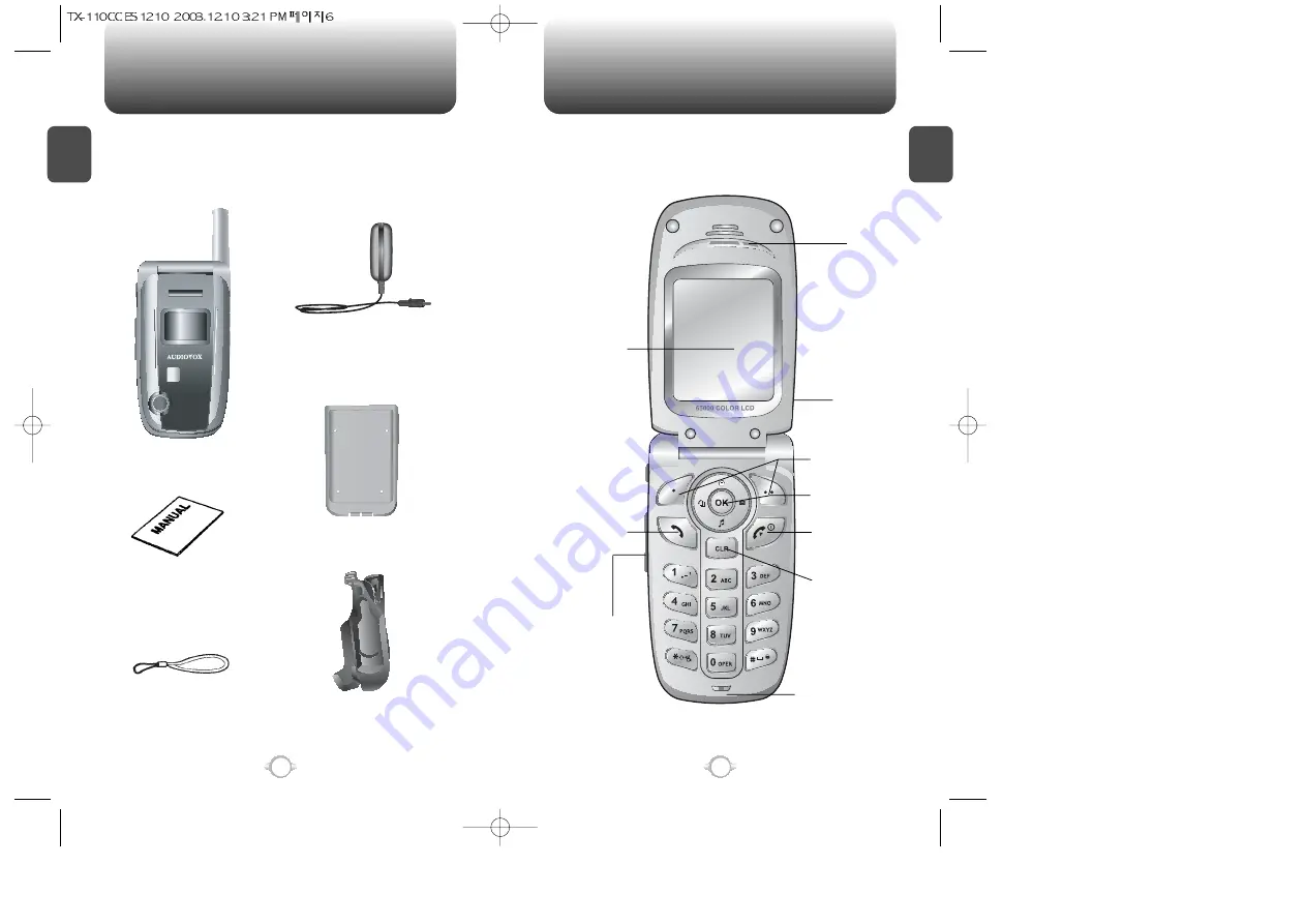 Audiovox TX-110C Manual Download Page 4