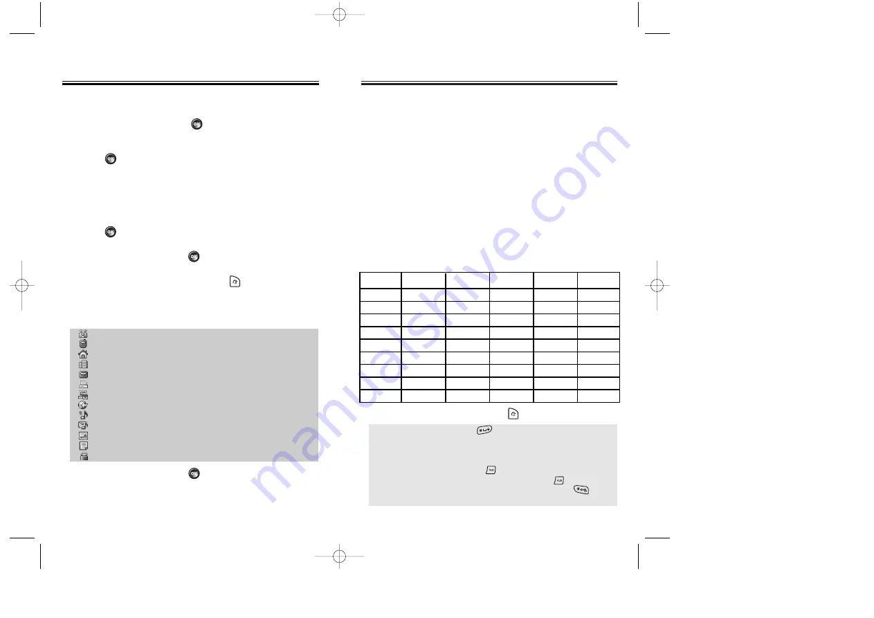 Audiovox TX-130CA Скачать руководство пользователя страница 19