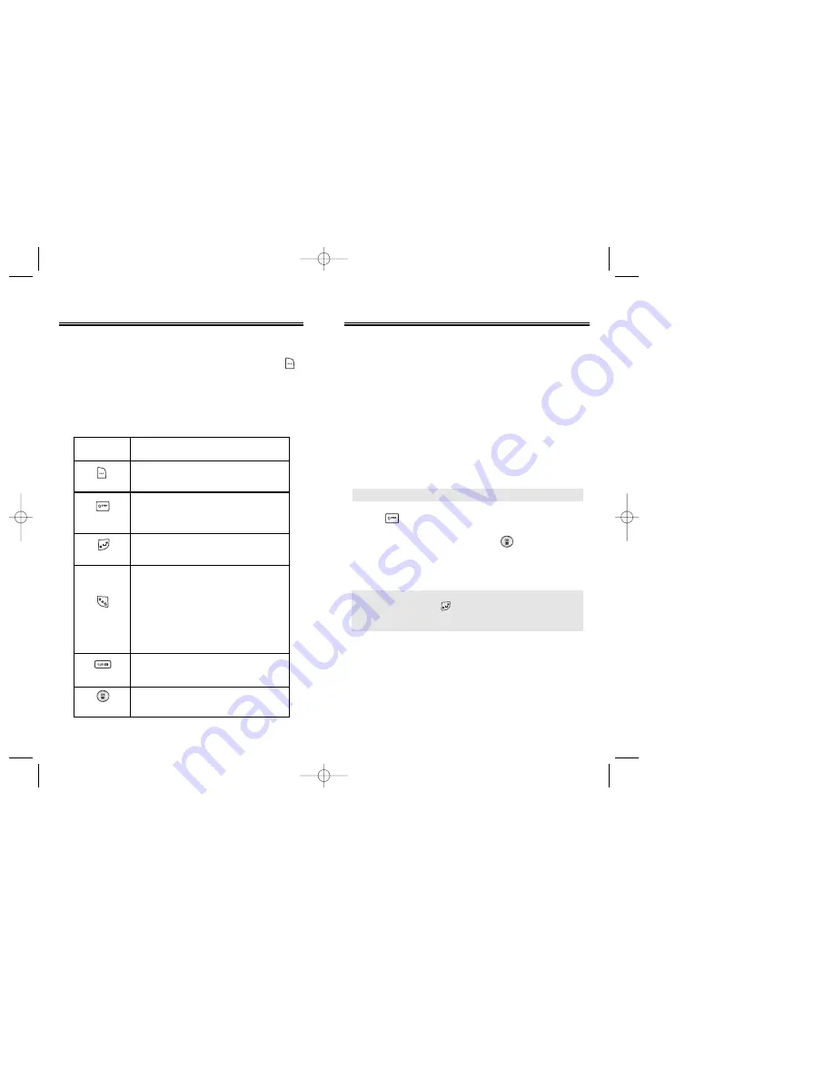 Audiovox TX-160C Manual Download Page 20