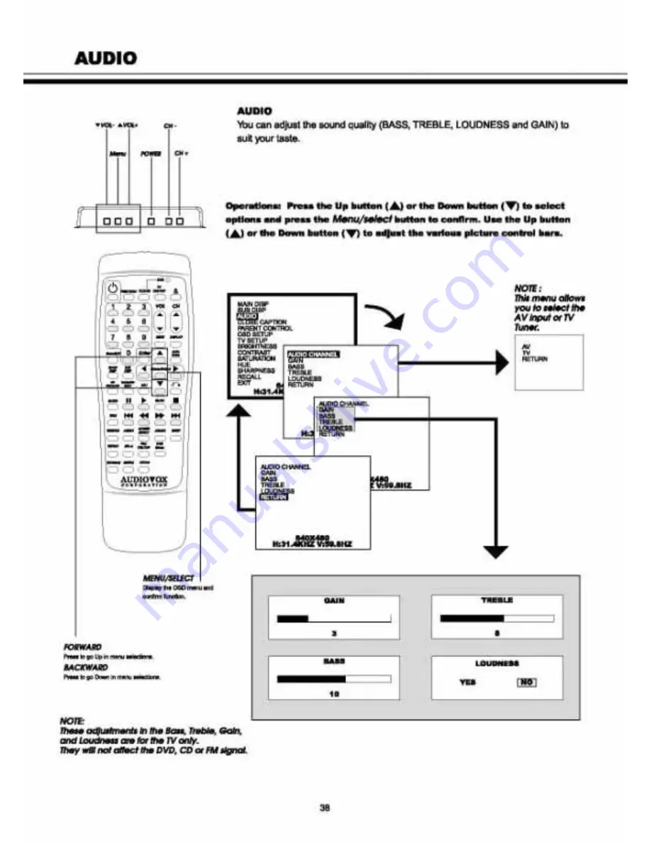 Audiovox VE 1510DV User Manual Download Page 37