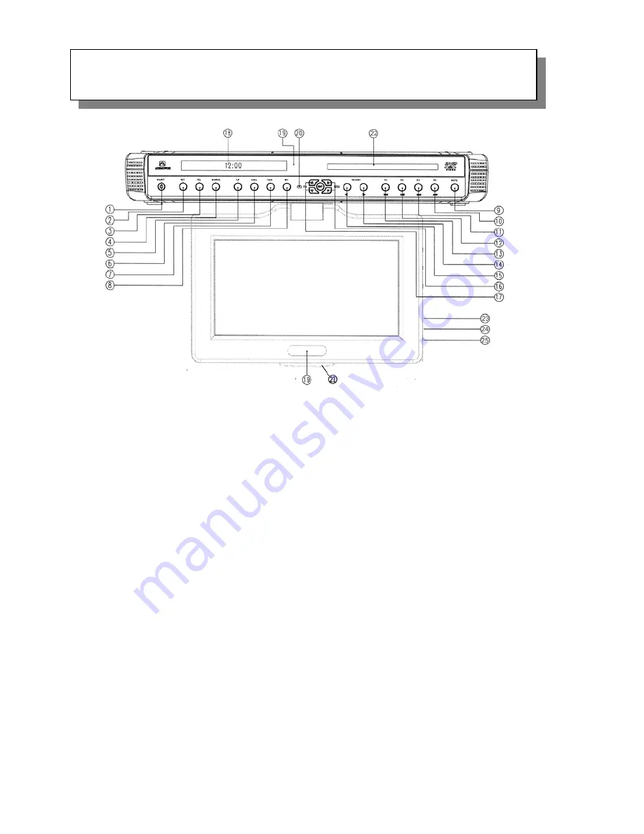 Audiovox VE920 Owners And Installation Manual Download Page 11