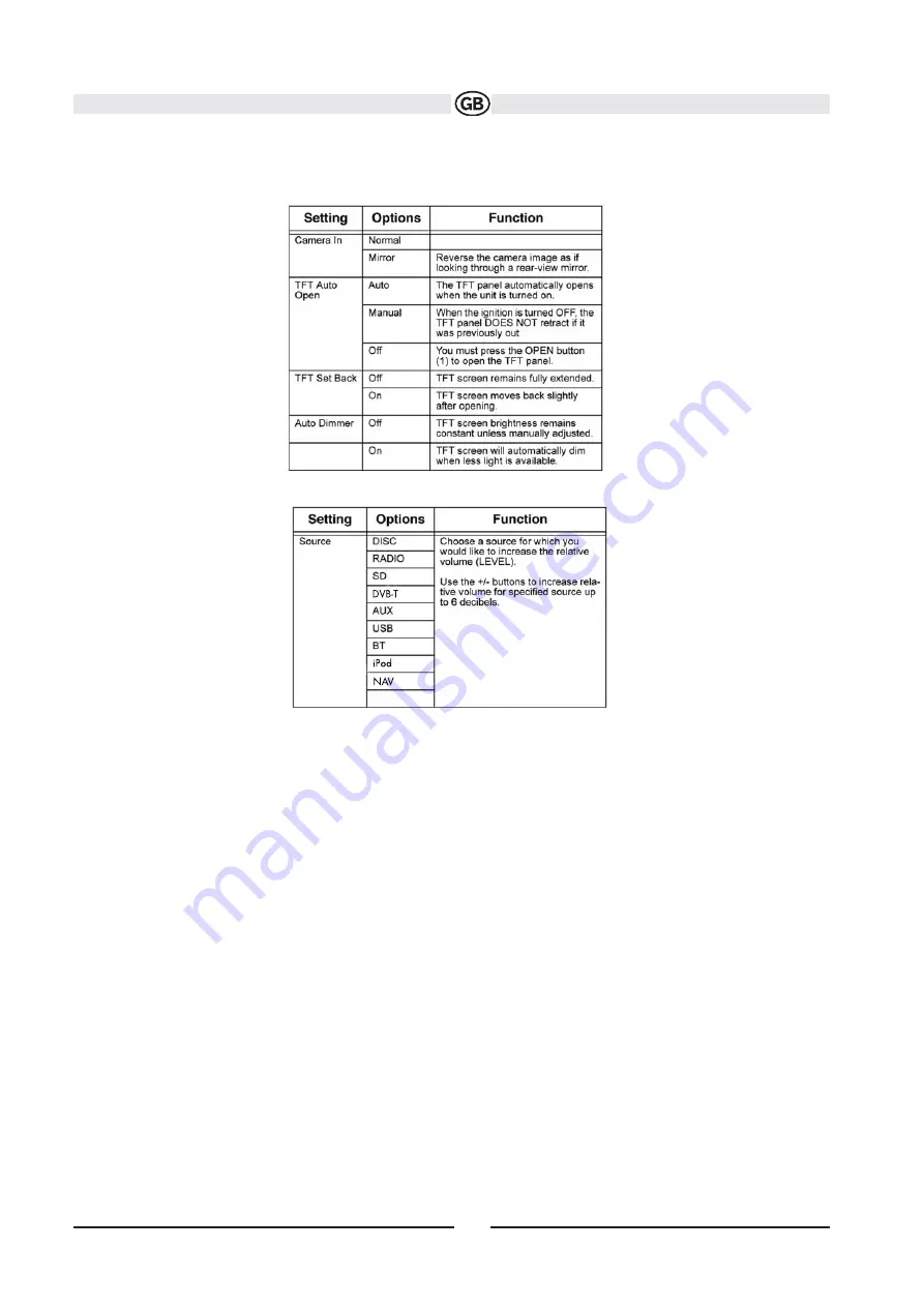 Audiovox VME 9122 TS - Operating Instructions Manual Download Page 76