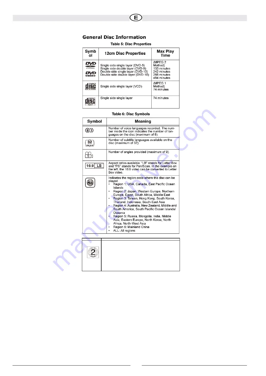 Audiovox VME 9122 TS - Operating Instructions Manual Download Page 185