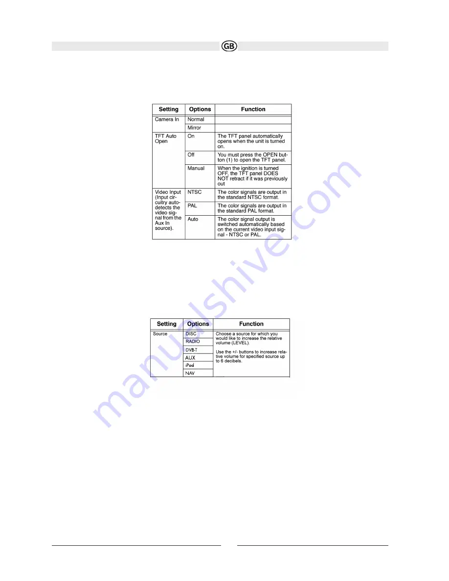 Audiovox VME 9312 TS Manual Download Page 67