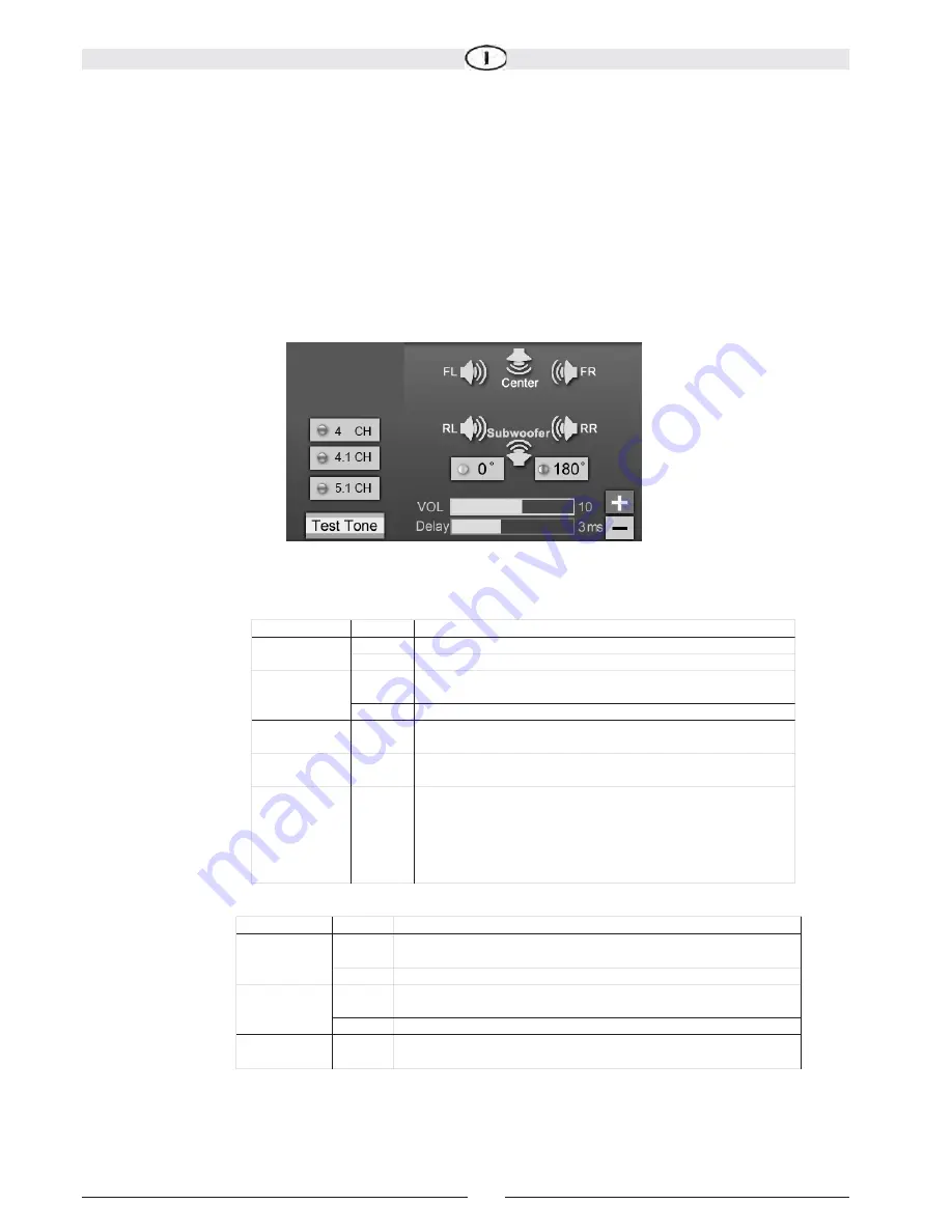 Audiovox VME 9512 TS - User Manual Download Page 124