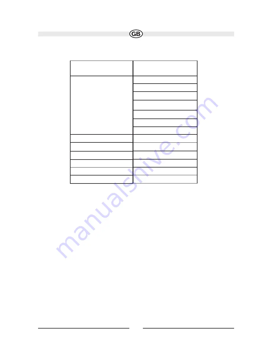 Audiovox VME9020TS Manual & Warranty Download Page 25