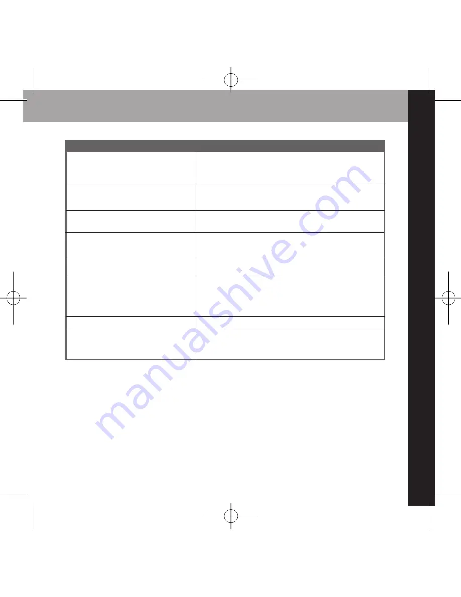 Audiovox XpressR User Manual Download Page 53