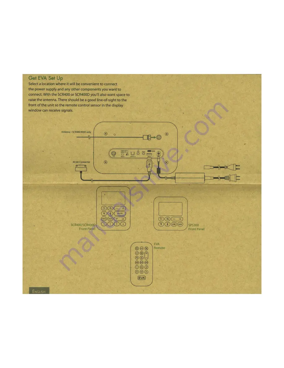 AudioXperts EVA SCR300 Скачать руководство пользователя страница 3