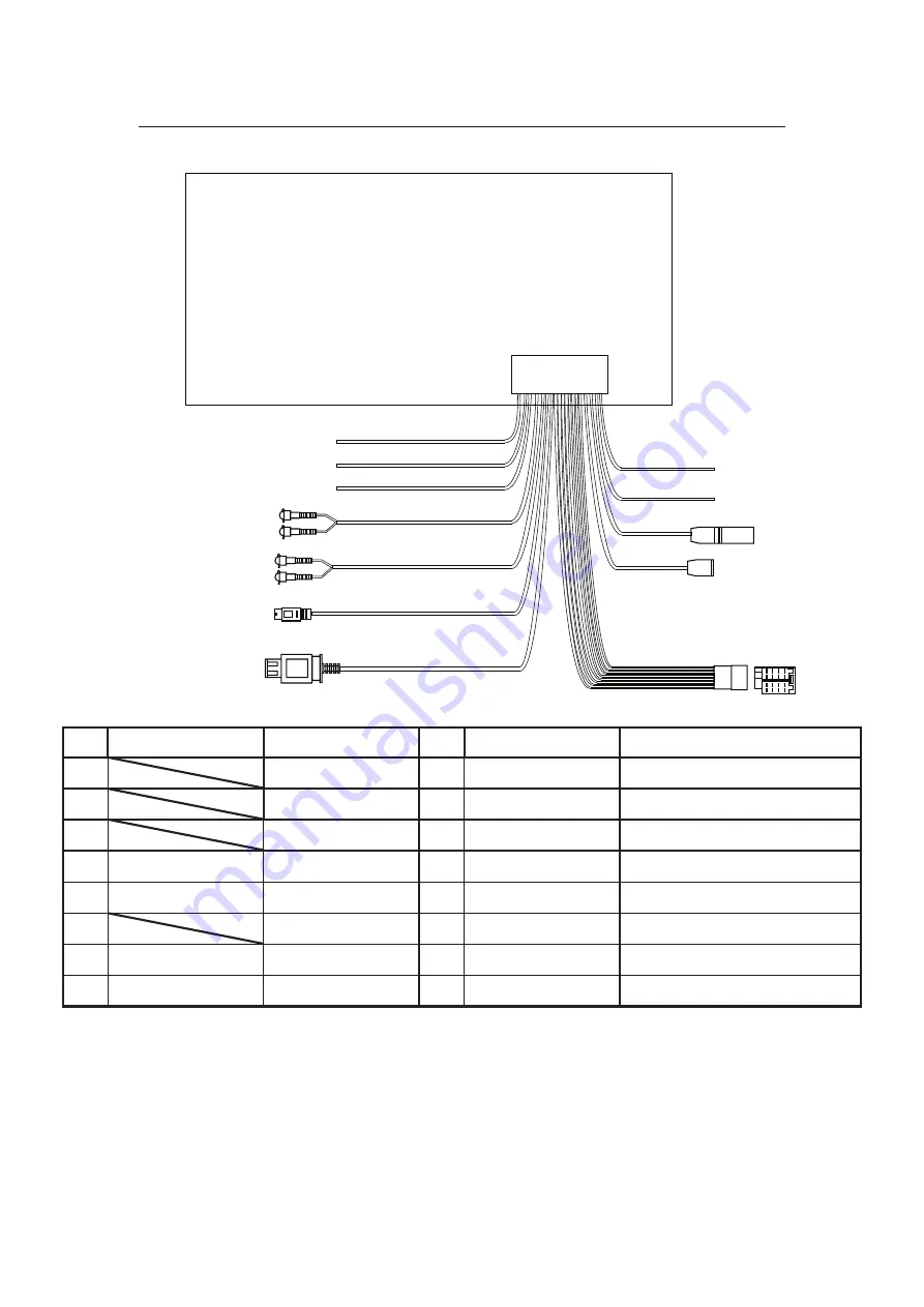 Audioxtra AXIS AT1900BT Instruction Manual Download Page 3