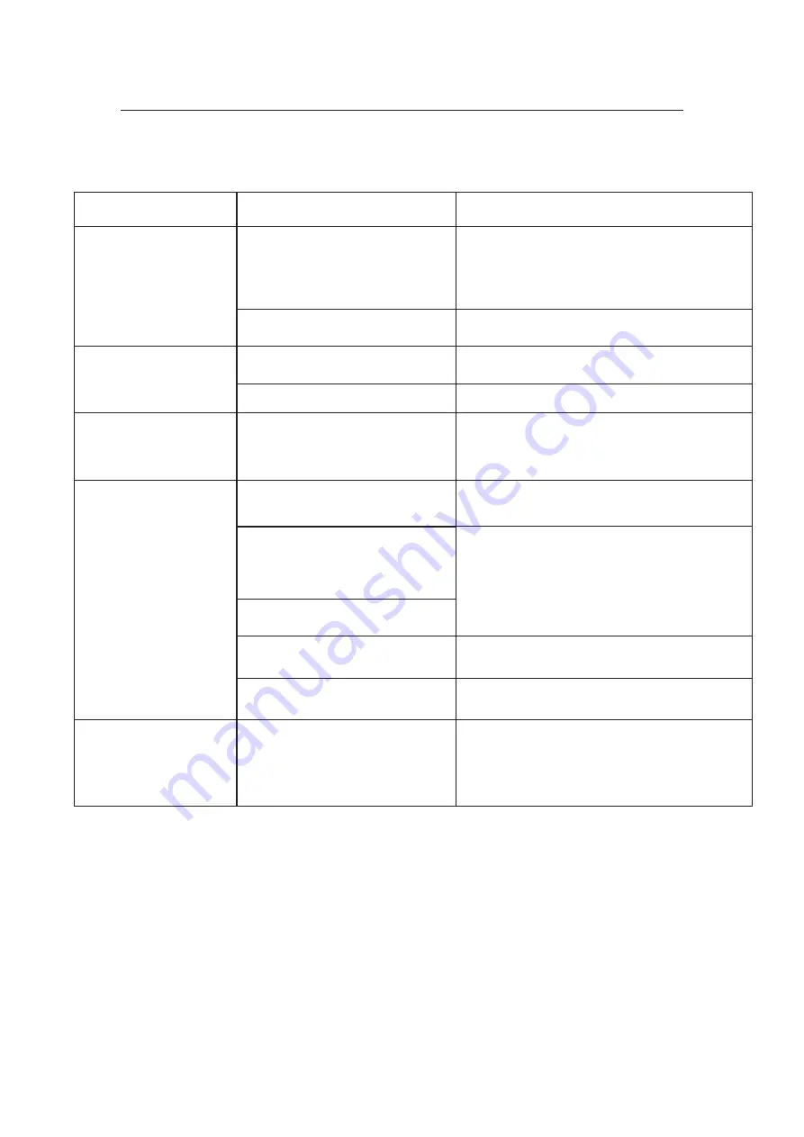 Audioxtra AXIS AT1900BT Instruction Manual Download Page 11