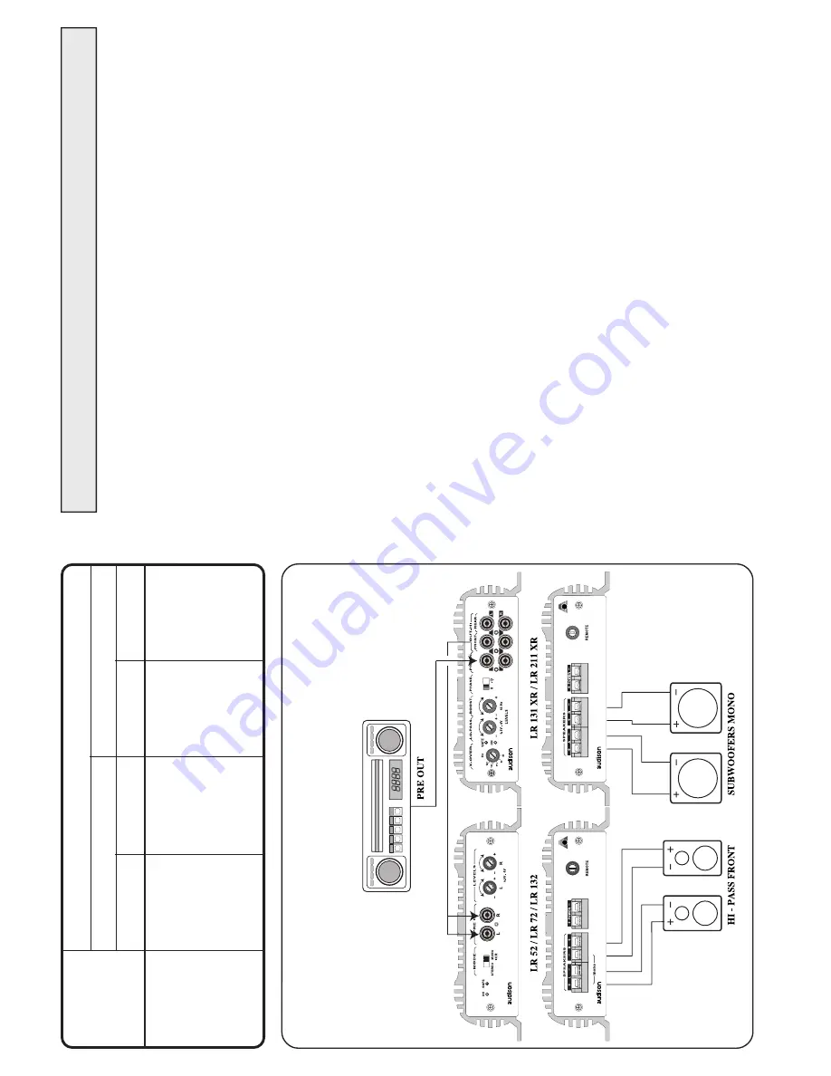 Audison LR 131 XR Скачать руководство пользователя страница 5