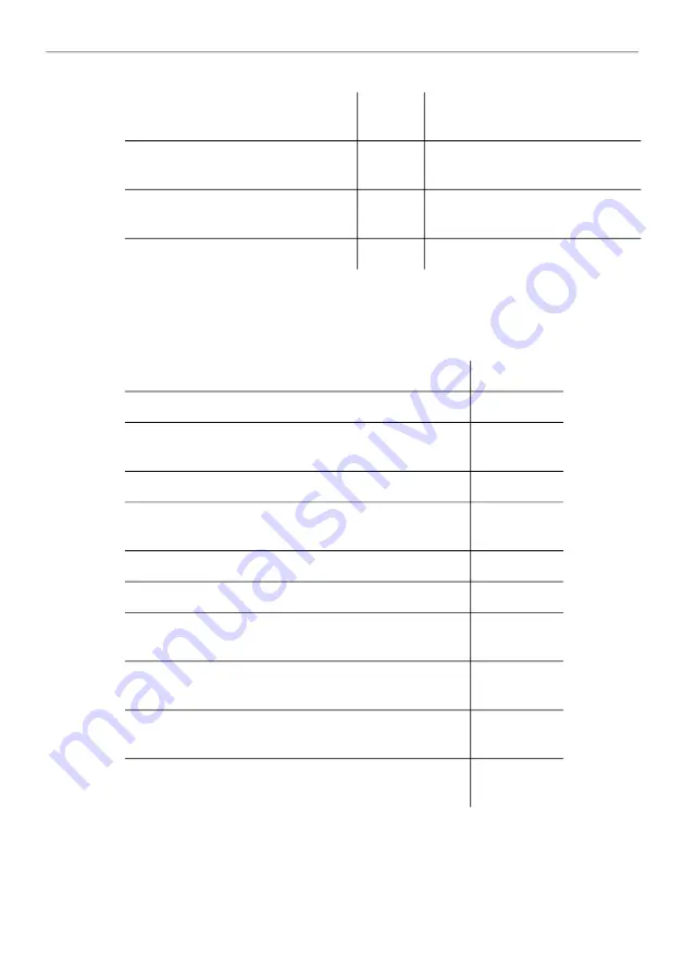 Auerswald a/b-Audiobox Operation Manual Download Page 36