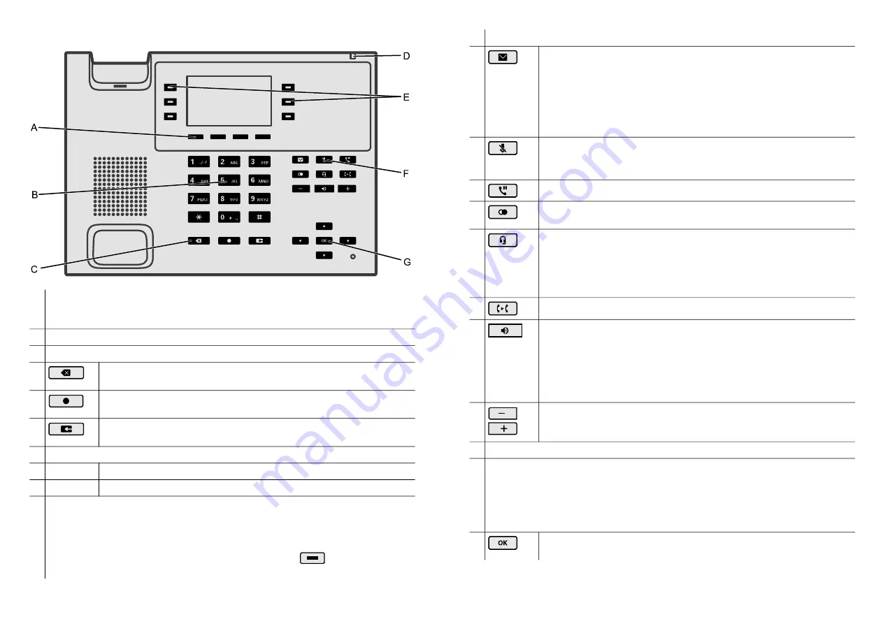 Auerswald COMfortel D-100 Quick Manual Download Page 8