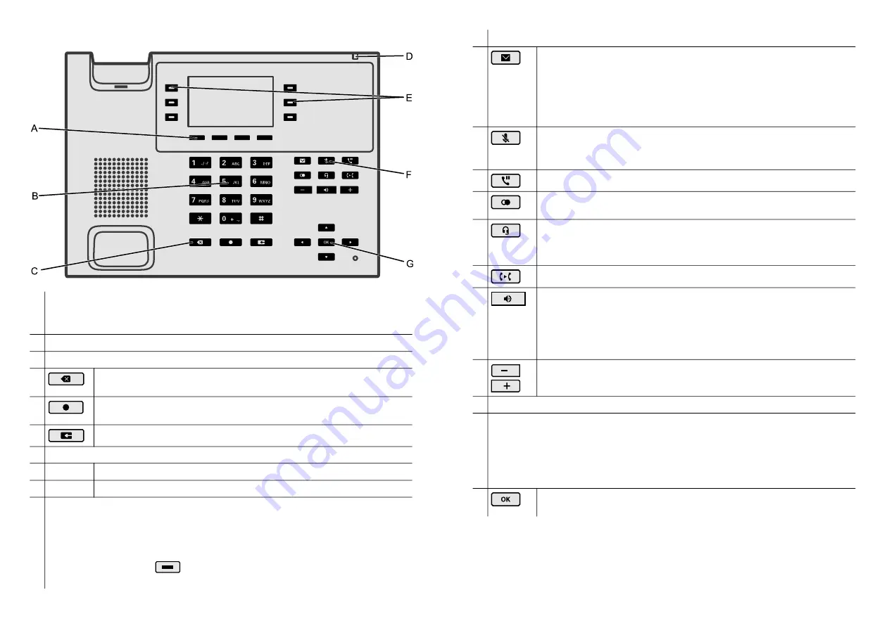 Auerswald COMfortel D-100 Quick Manual Download Page 10