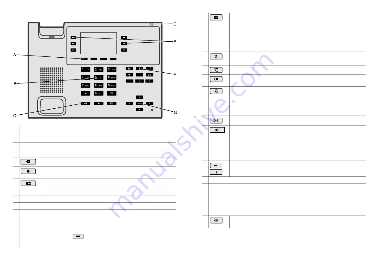 Auerswald COMfortel D-100 Quick Manual Download Page 16