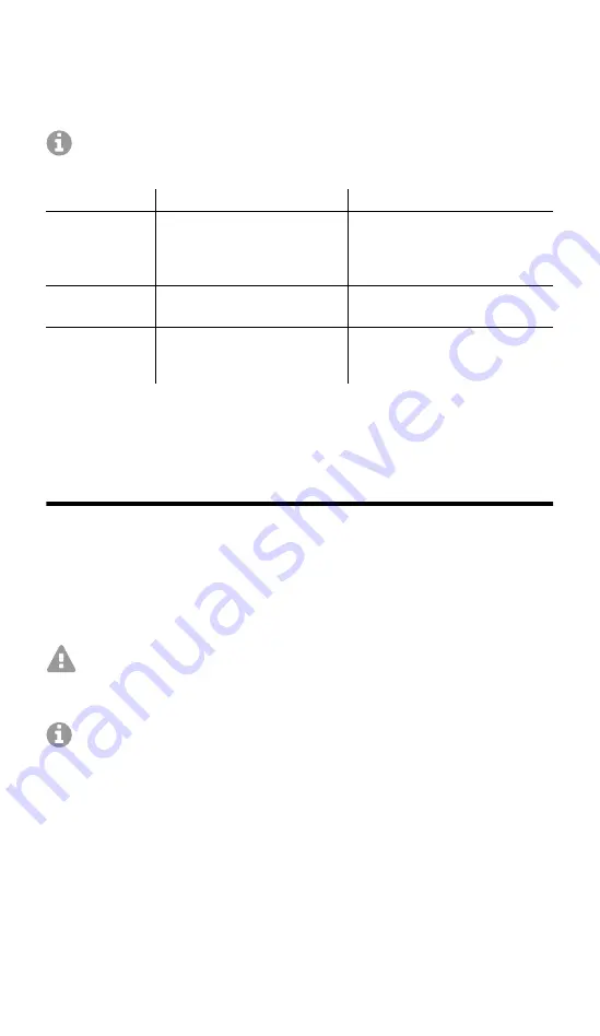 Auerswald COMfortel D-110 Instructions Manual Download Page 22