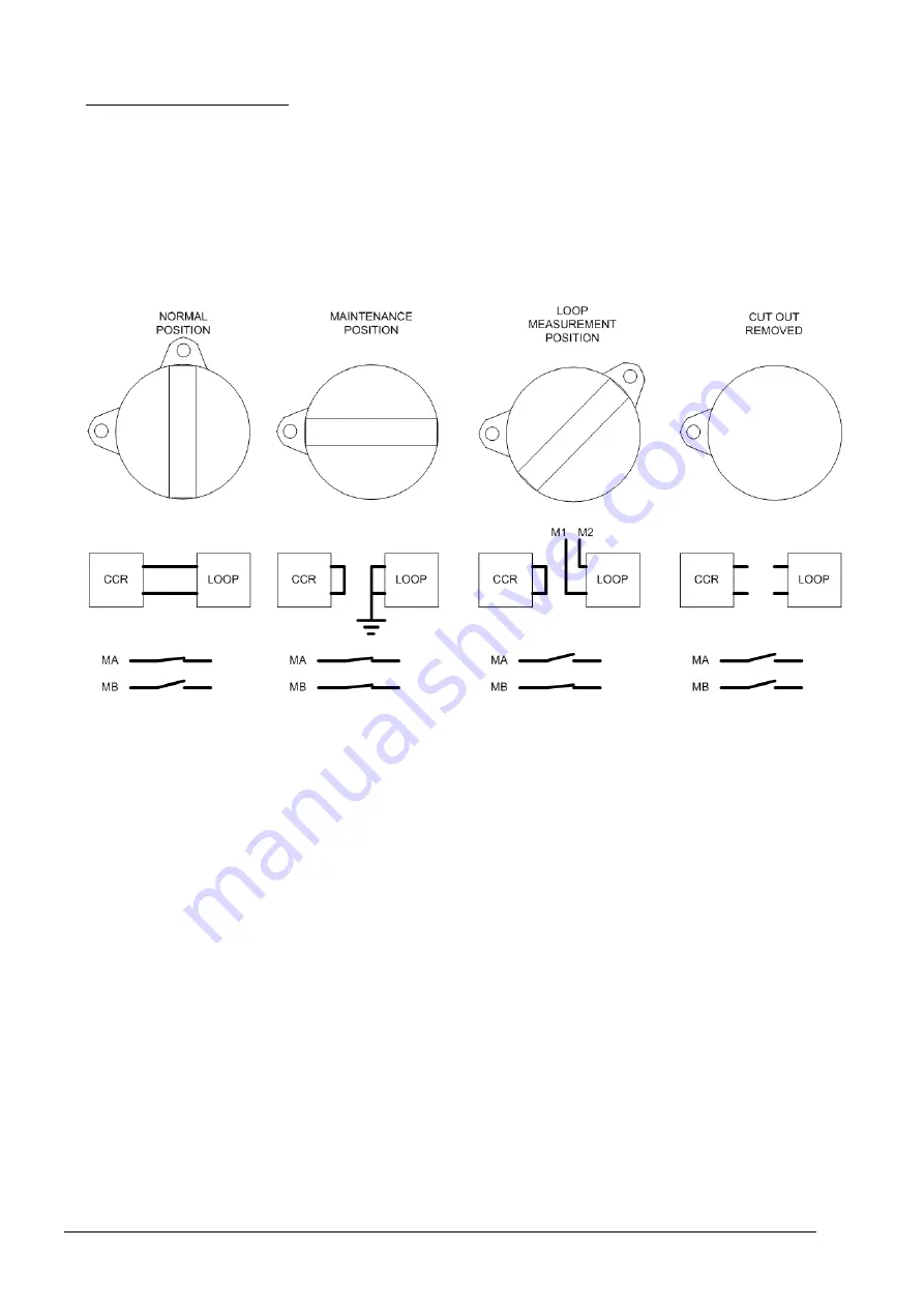 AUGIER Energy DIAM 3100 Installation & Maintenance Download Page 24