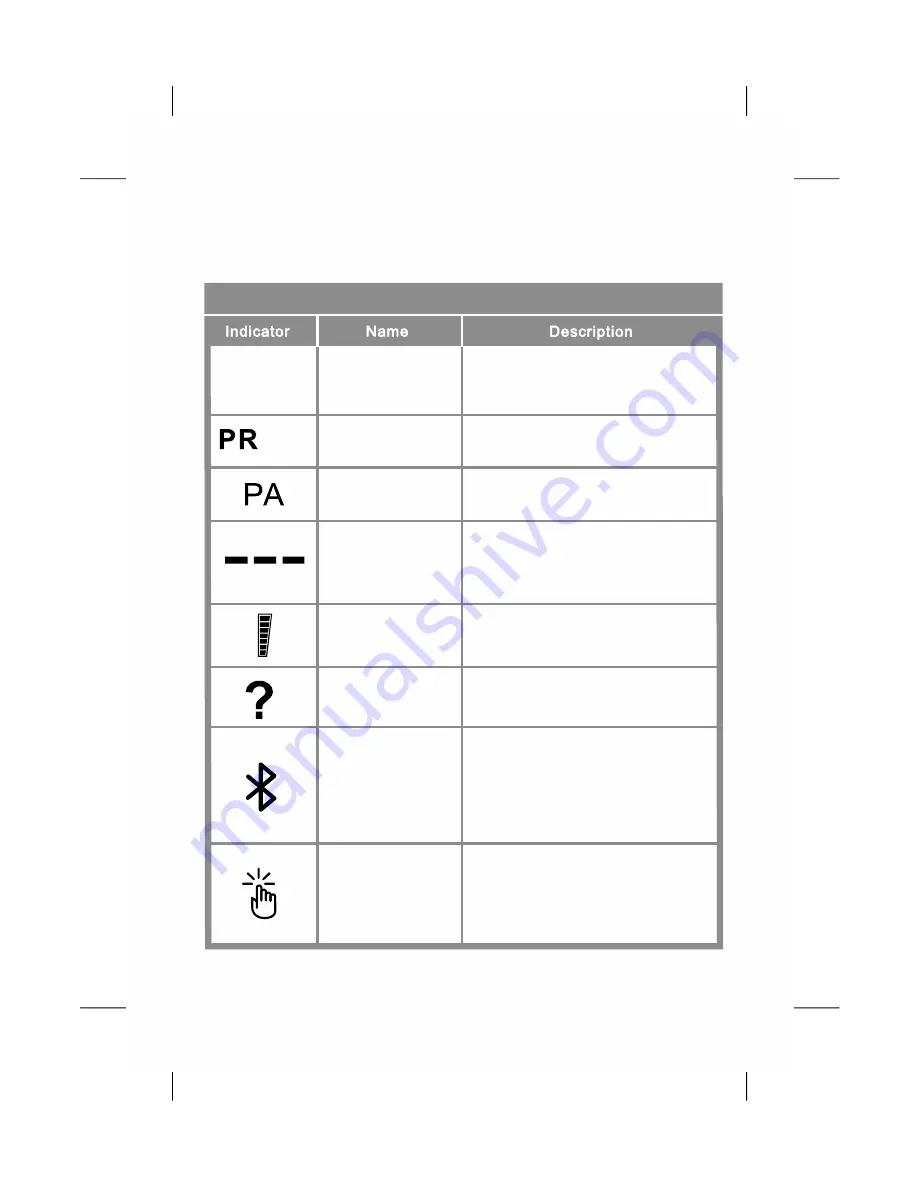 Aulisa Guardian Angel Rx GA1000 Instructions For Use Manual Download Page 16