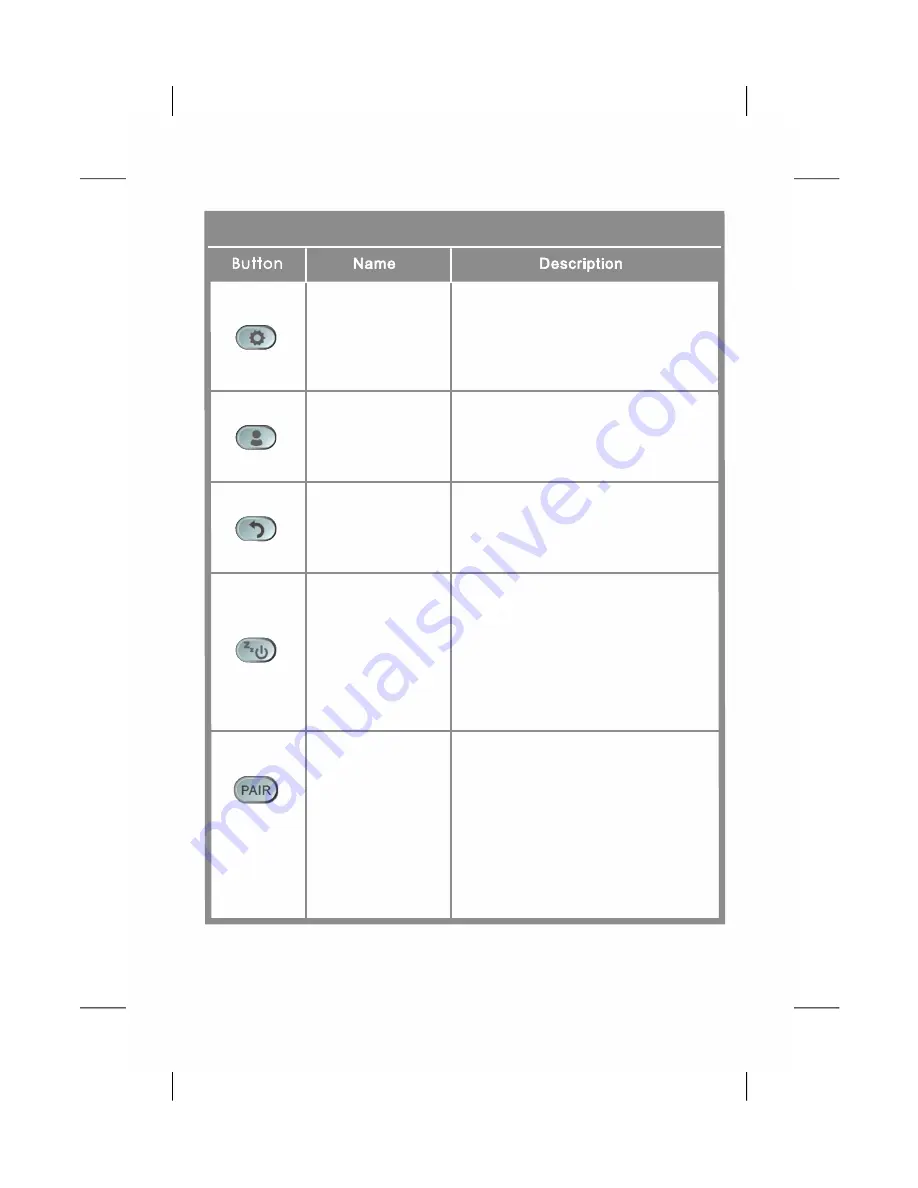 Aulisa Guardian Angel Rx GA1000 Instructions For Use Manual Download Page 18