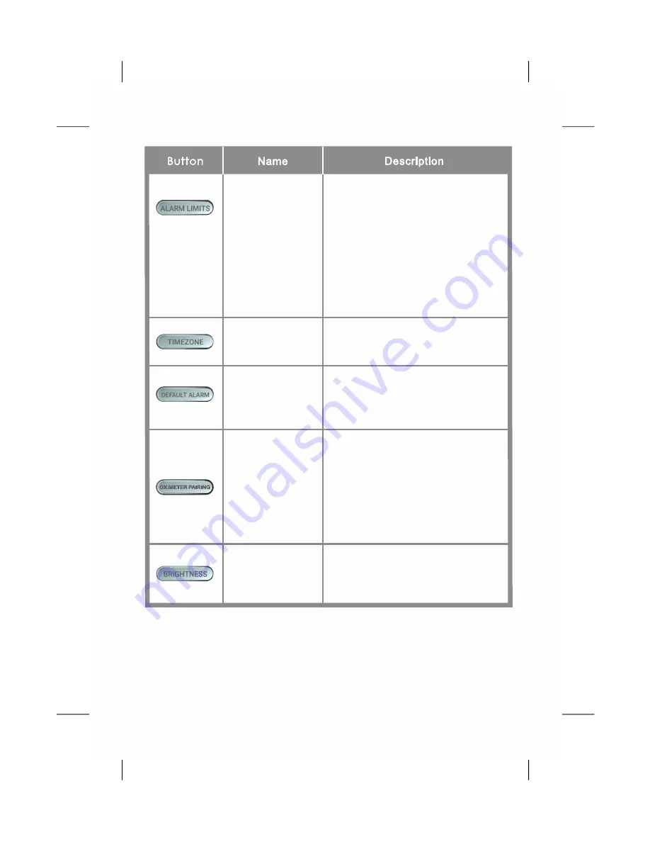 Aulisa Guardian Angel Rx GA1000 Instructions For Use Manual Download Page 19