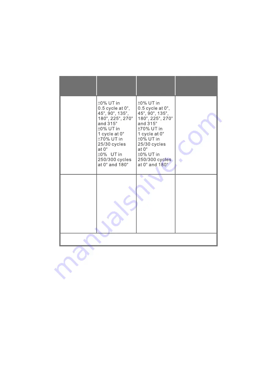 Aulisa Guardian Angel Rx GA2000 Instructions For Use Manual Download Page 60