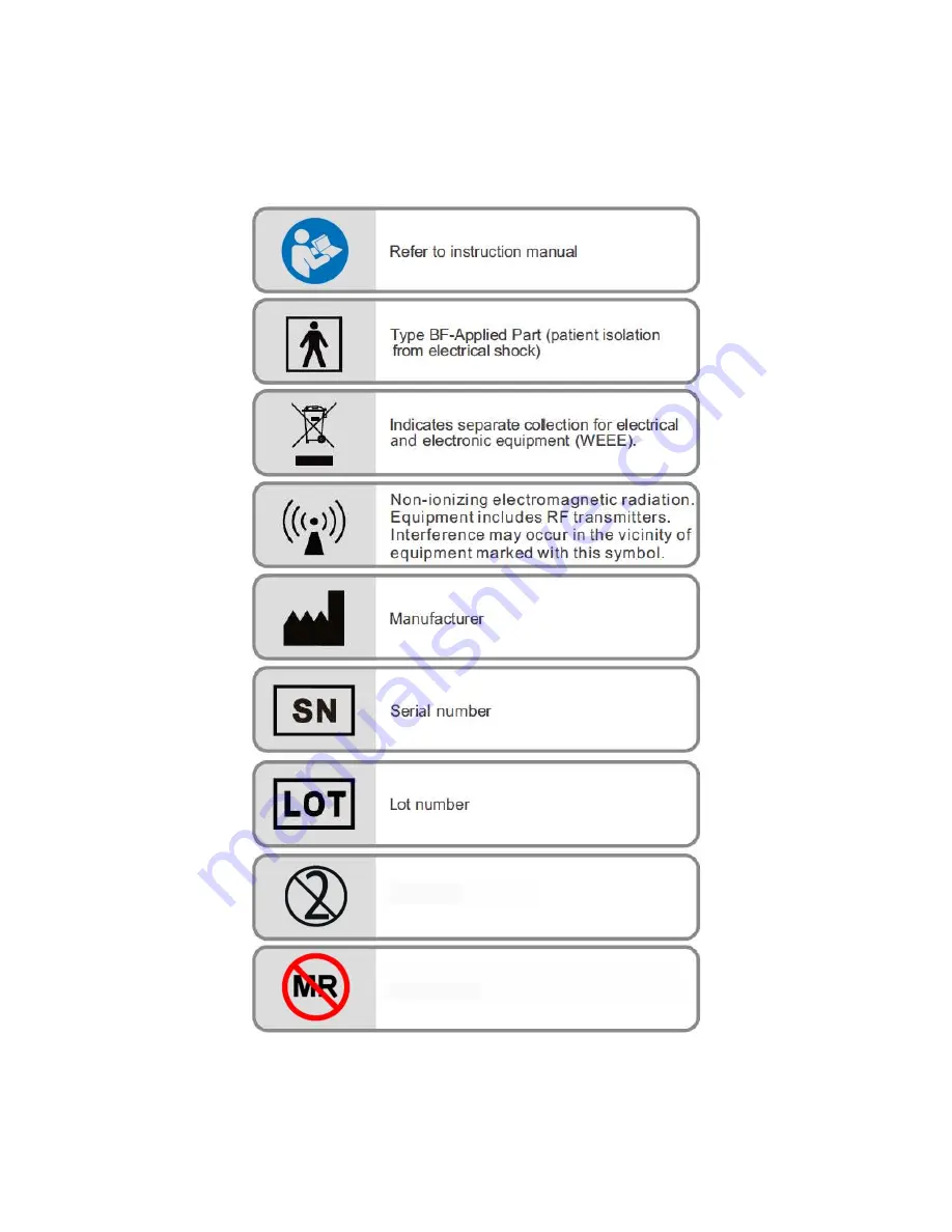 Aulisa Guardian Angel Rx Guardian Angel Rx Lite GA2000 Series Скачать руководство пользователя страница 5