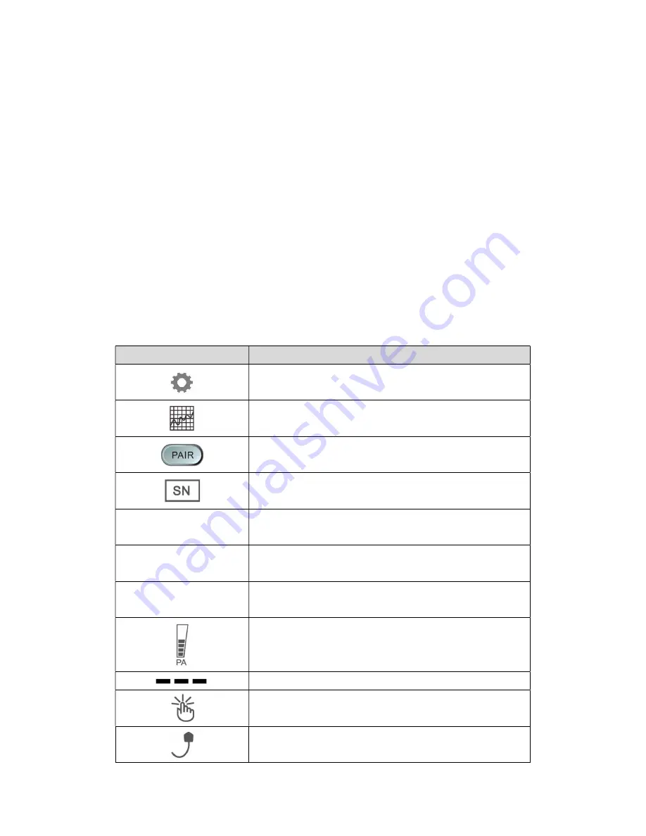 Aulisa Guardian Angel Rx Guardian Angel Rx Lite GA2000 Series Instructions For Use Manual Download Page 14