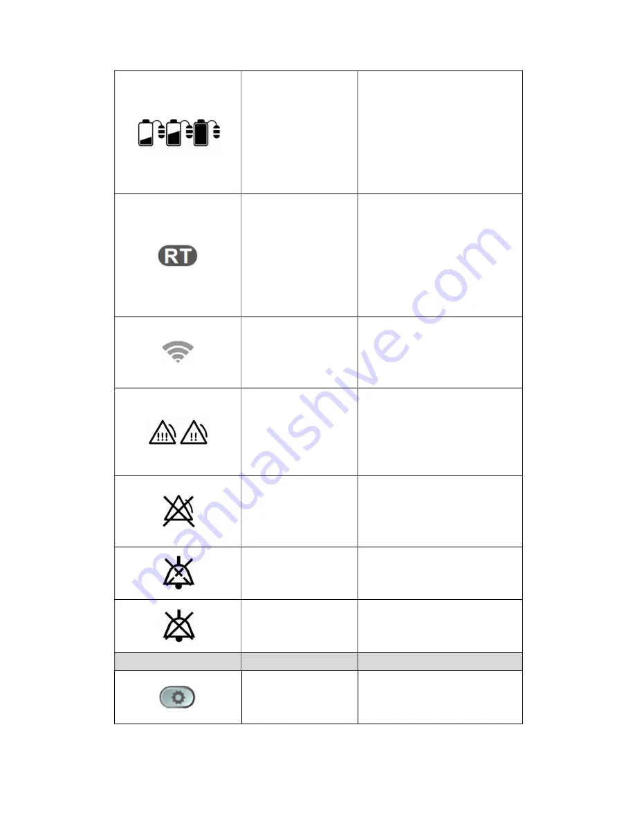 Aulisa Guardian Angel Rx Guardian Angel Rx Lite GA2000 Series Скачать руководство пользователя страница 18