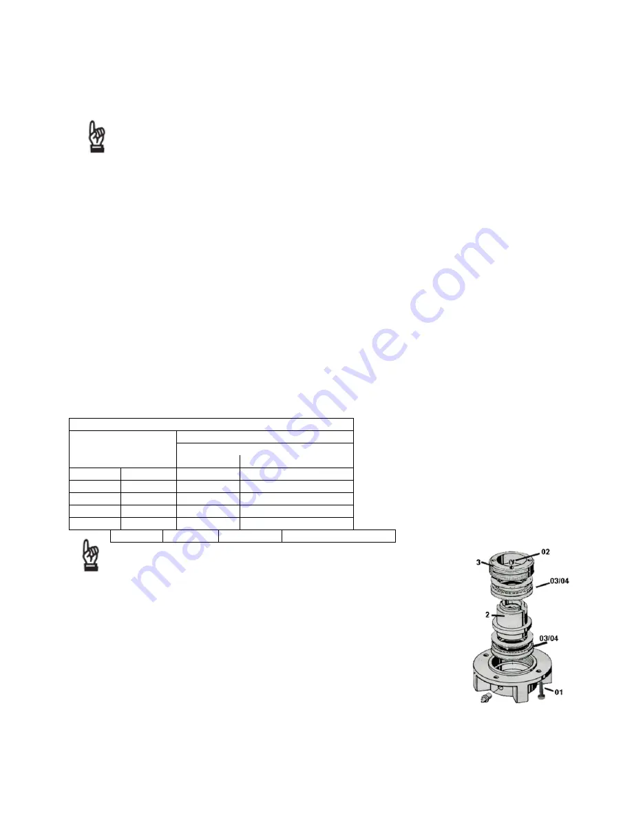 AUMA ABG 10.2 Operation And Maintenance Manual Download Page 5