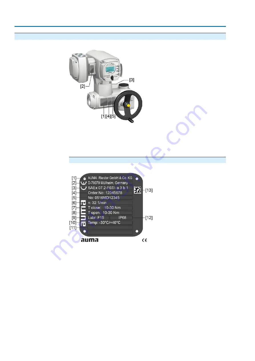 AUMA ACE C 01.2 Profinet Series Manual Download Page 10