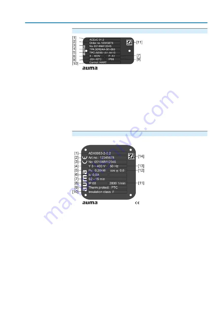 AUMA ACE C 01.2 Profinet Series Manual Download Page 11