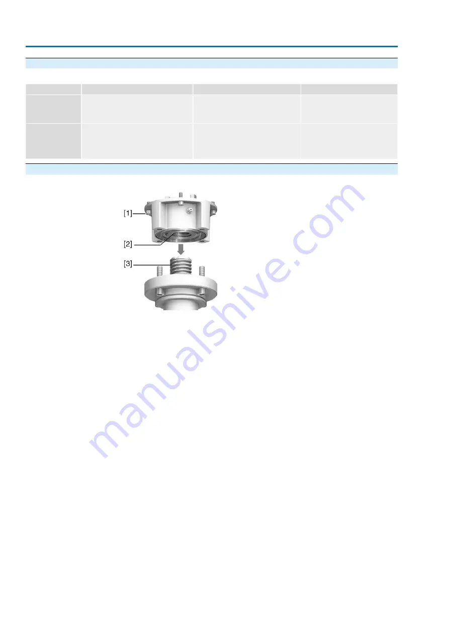 AUMA ACE C 01.2 Profinet Series Manual Download Page 18