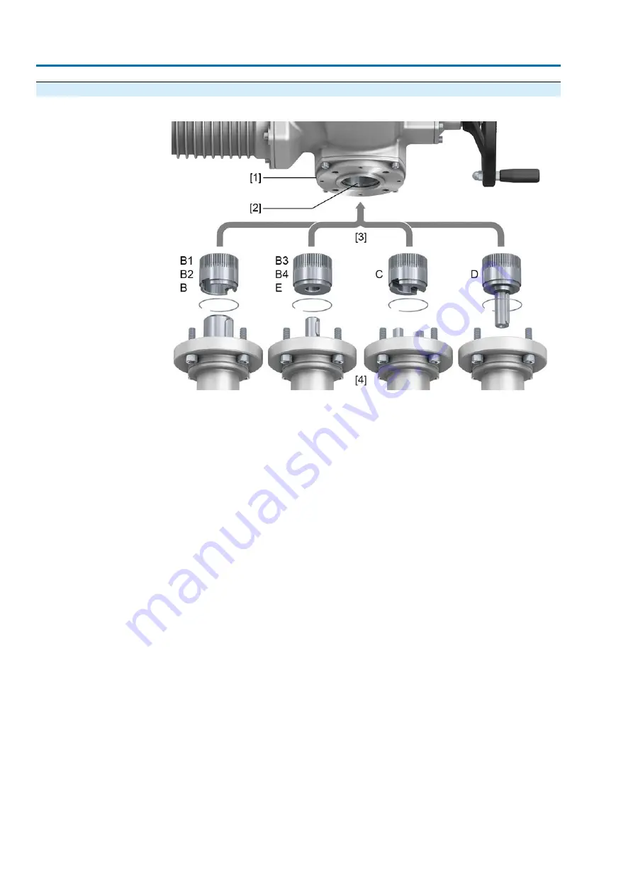 AUMA ACE C 01.2 Profinet Series Скачать руководство пользователя страница 22