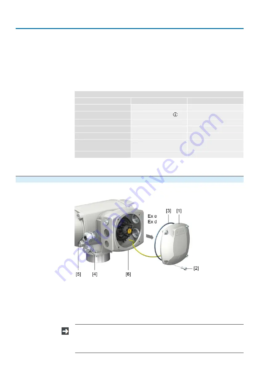 AUMA ACE C 01.2 Profinet Series Manual Download Page 30